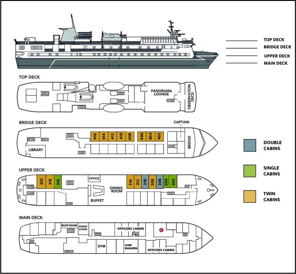 Deck plan of Ocean Nova for wildlife photography expedition to Antarctica